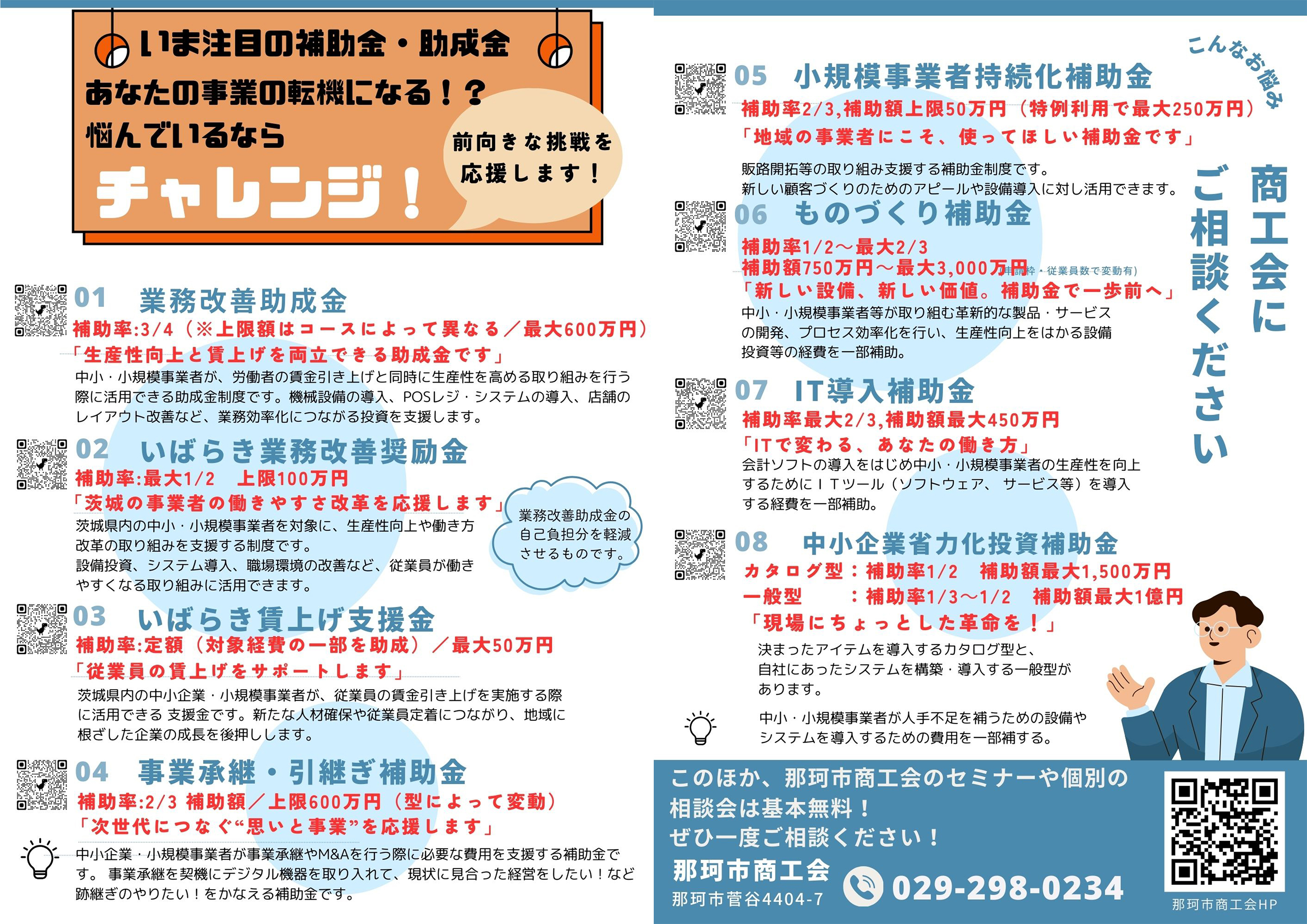 補助金・助成金一覧